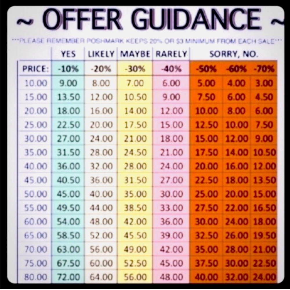 OFFERS/PRICE GUIDE!!